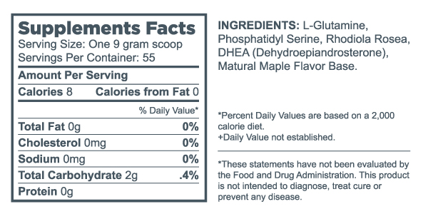 cortisol_nutrition_labels